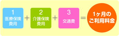 1ヶ月のご利用料金